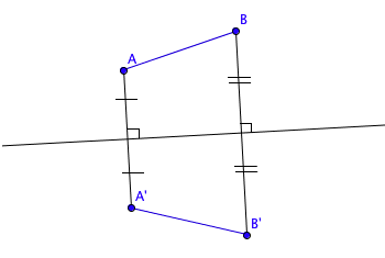 Image d'un segment